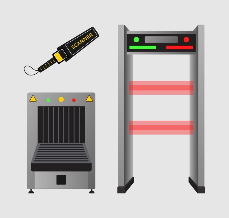 Security Equipments security checkpoint